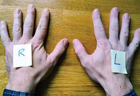 Operationalization-are You Thinking Right to Left!